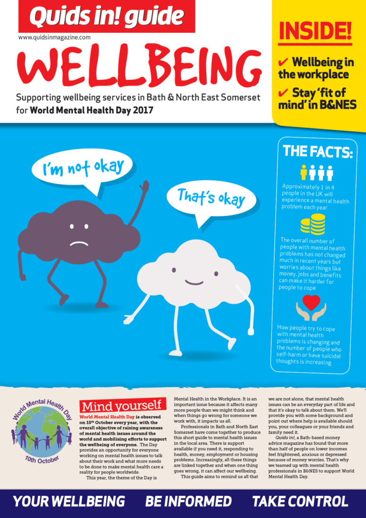 Wellbeing Guide